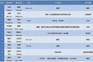 188金宝搏体育安卓app截图3