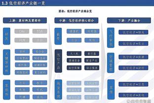 艾弗森为啥影响力大？詹姆斯：变向&地沟头&臂套太经典了？