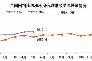 无奈惜败！杰伦-布朗23投14中得到30分9板2帽 拼到6犯离场