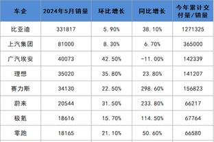 Beplay免费下载截图1