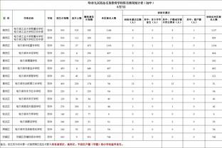 世界足球先生3人候选出炉！梅西、姆巴佩、哈兰德三选一！