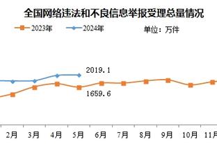 新利体育官网链接截图3